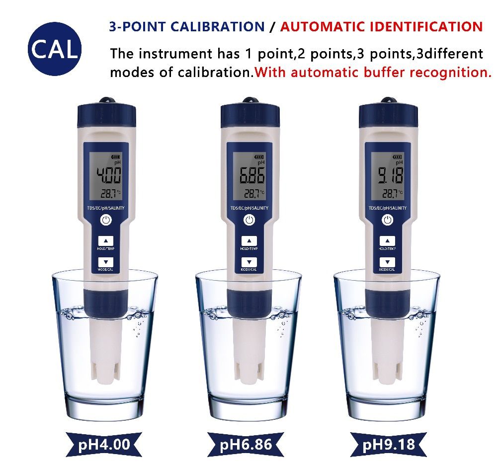 5 in 1Digital Meter