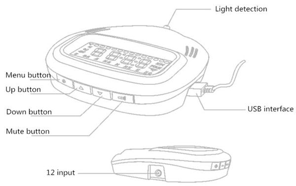 host interface button