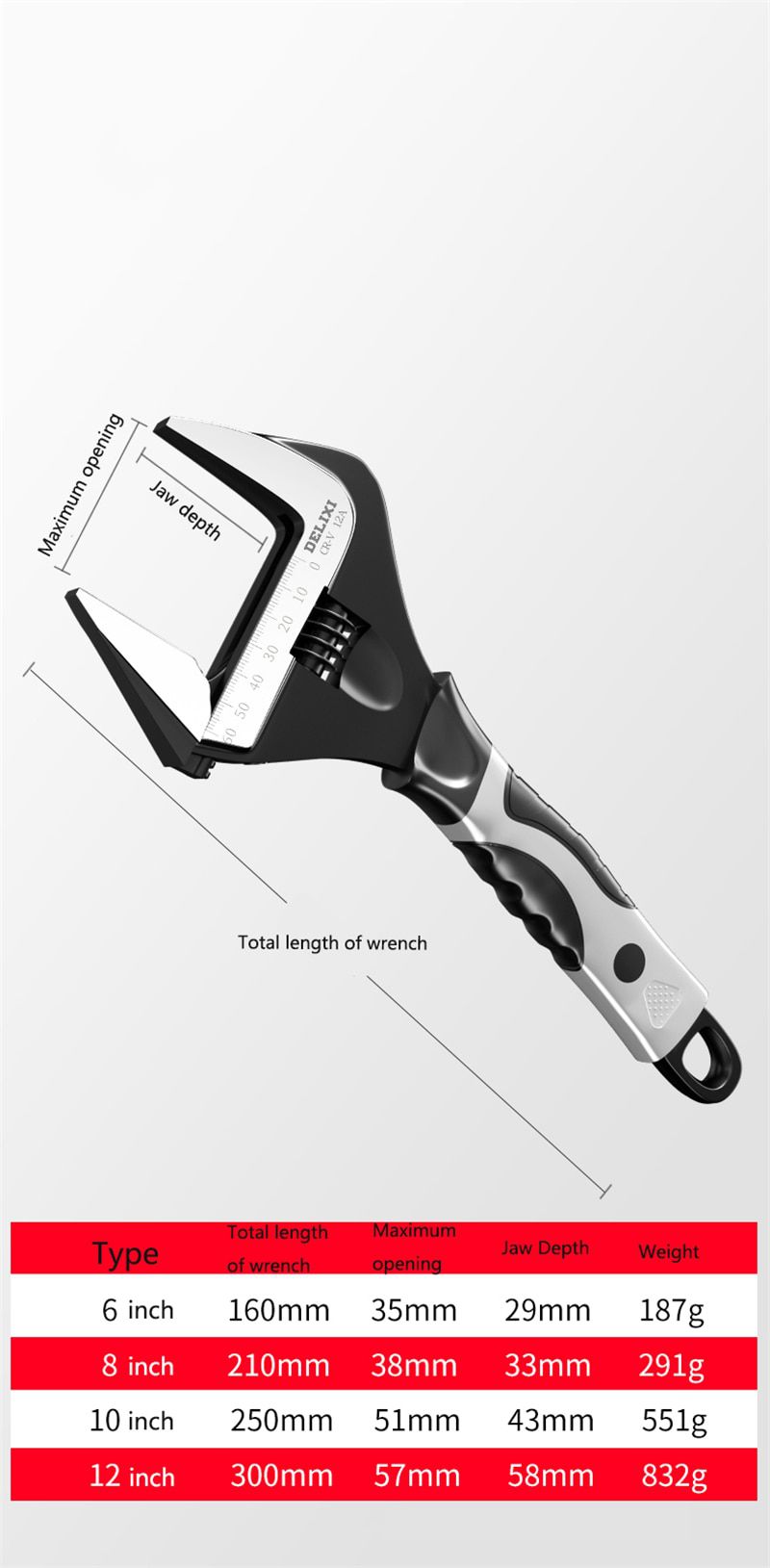 Adjustable Wrench Tool