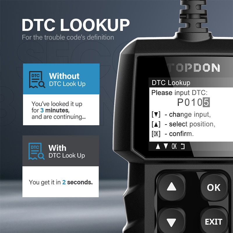 Topdon AL300 OBD2 Car Diagnostics Tool