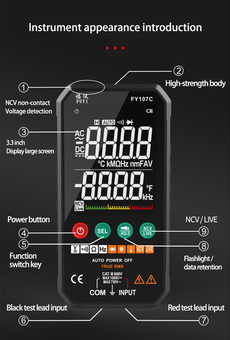 FY107C FY107B Ammeter Meter