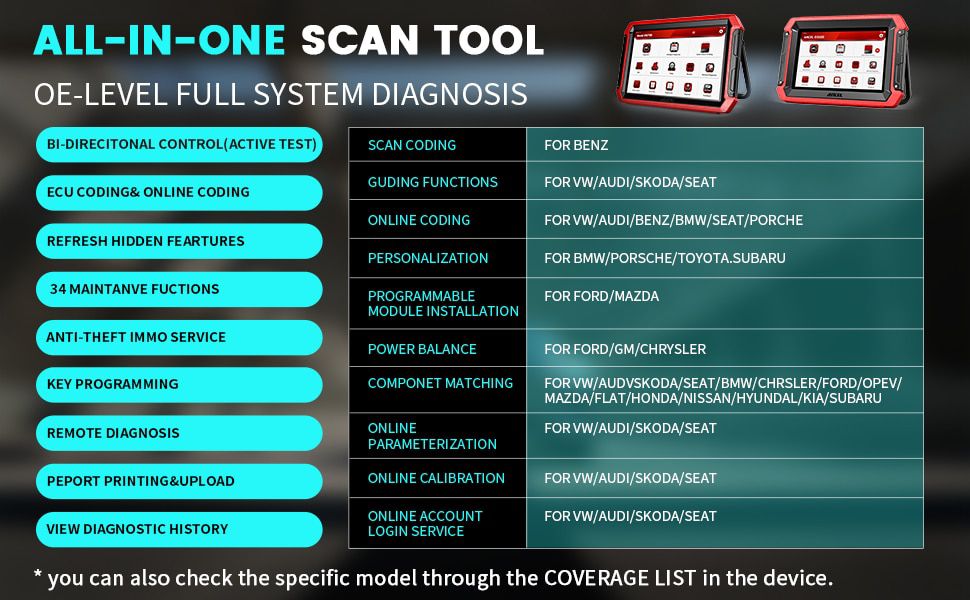 ANCEL DS600 Automotive Scanner