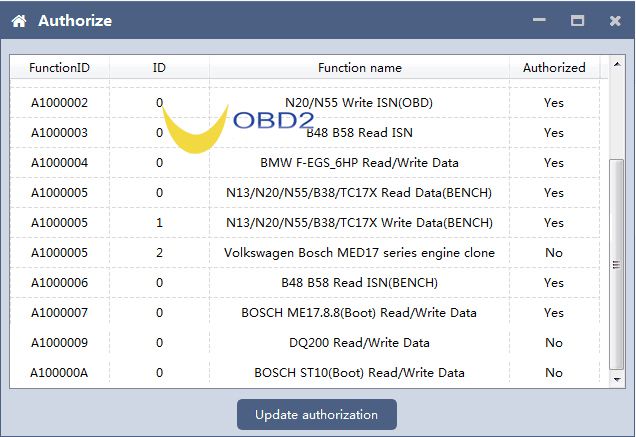 AT-200 V1.7.4 Upgrade for Volkswagen Bosch MED17 Series ECU Clone 