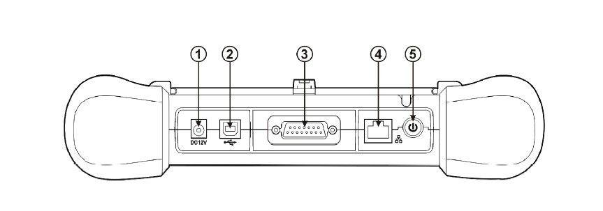 Component Descriptions 1