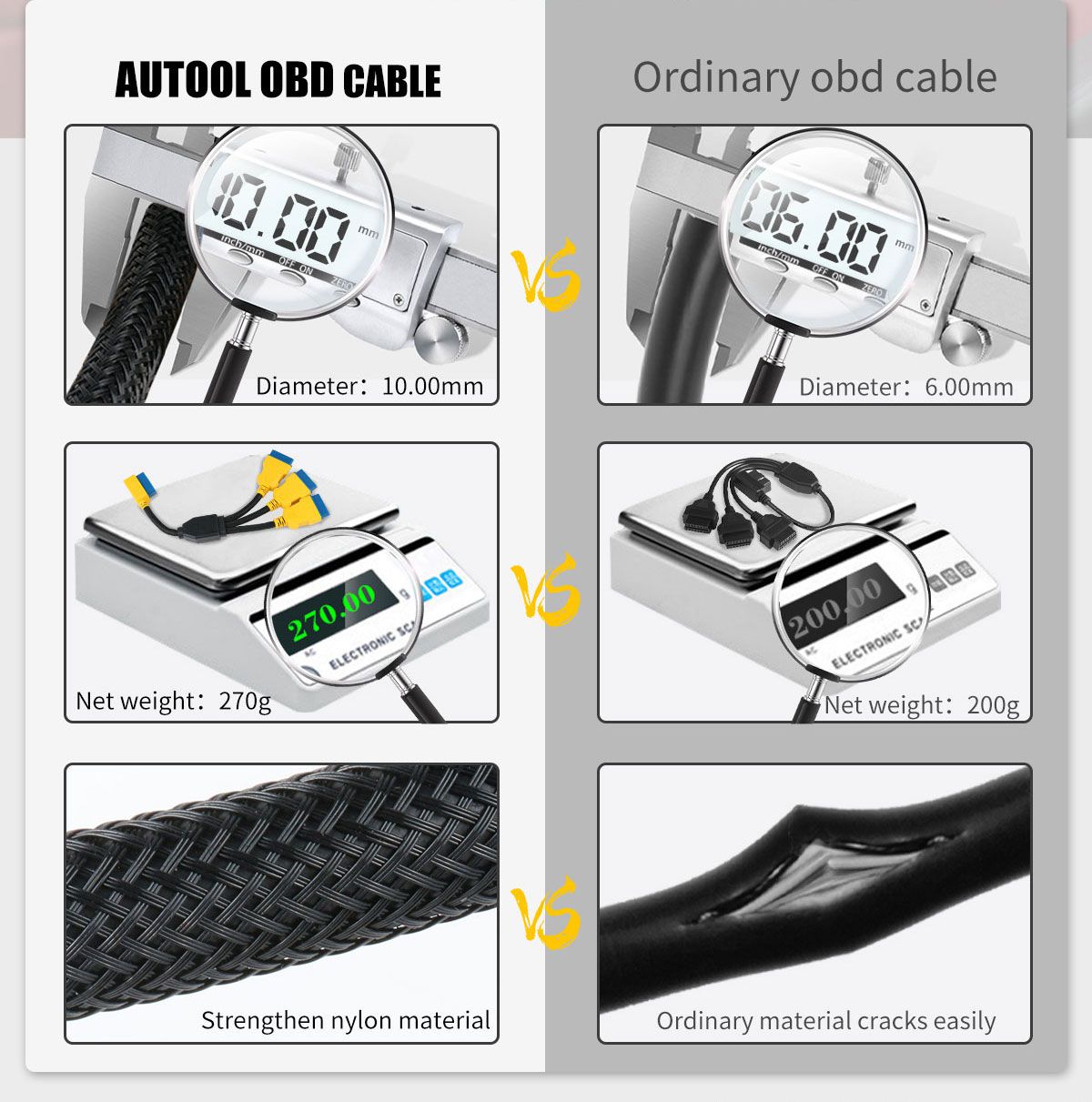 AUTOOL 35CM Car OBD2 Extend Cable Car OBD II Adapter 