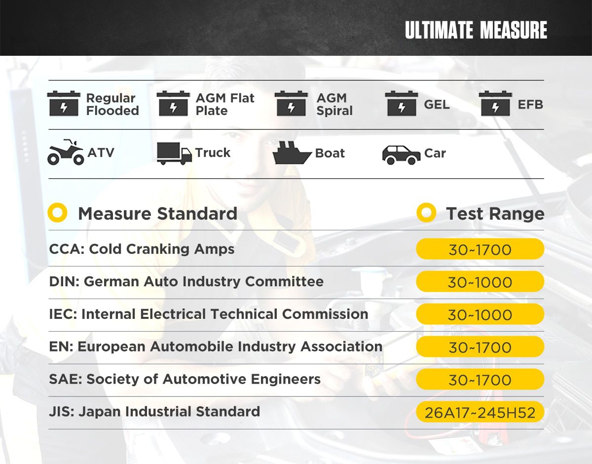 AUTOOL BT460 Car Battery Tester