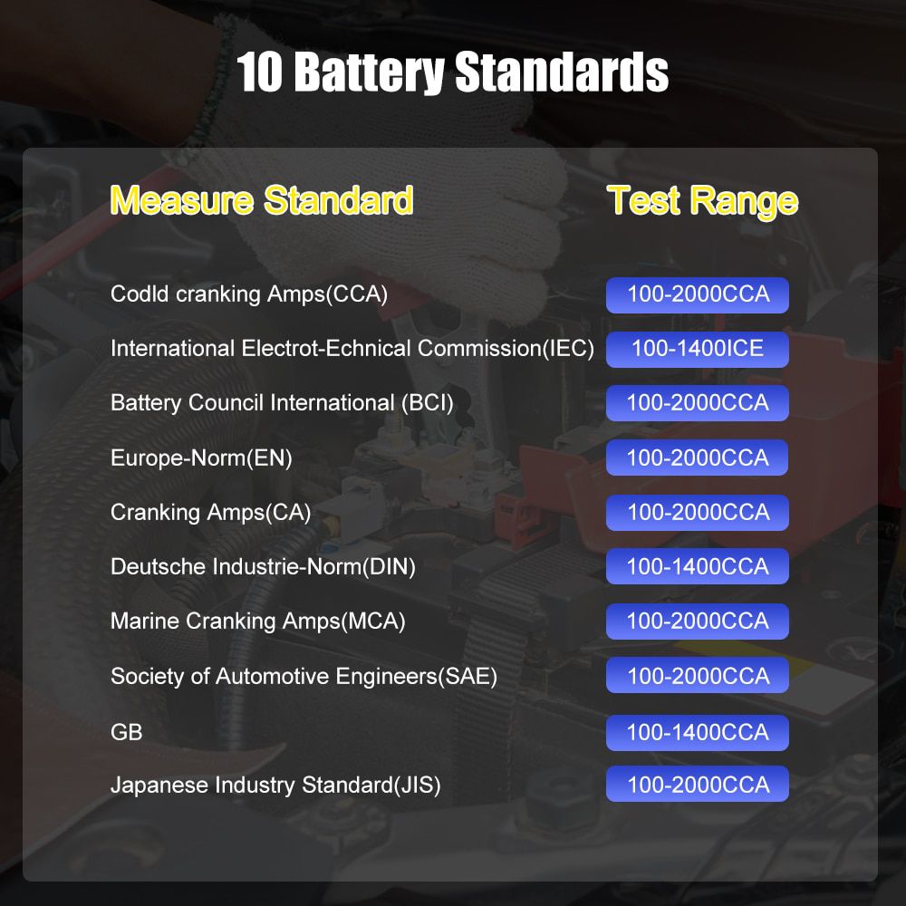 Topdon Car Battery Tester