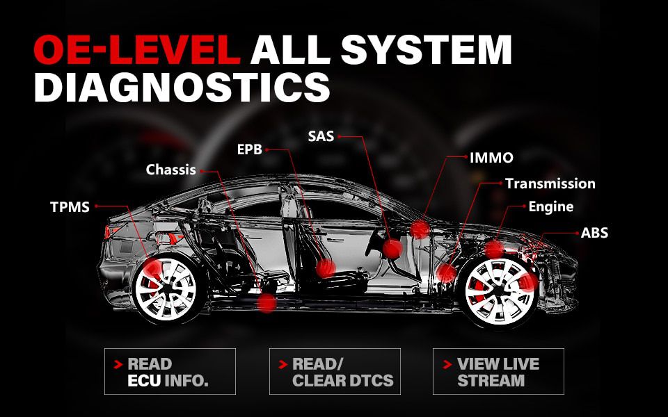 Car Diagnostic Tool