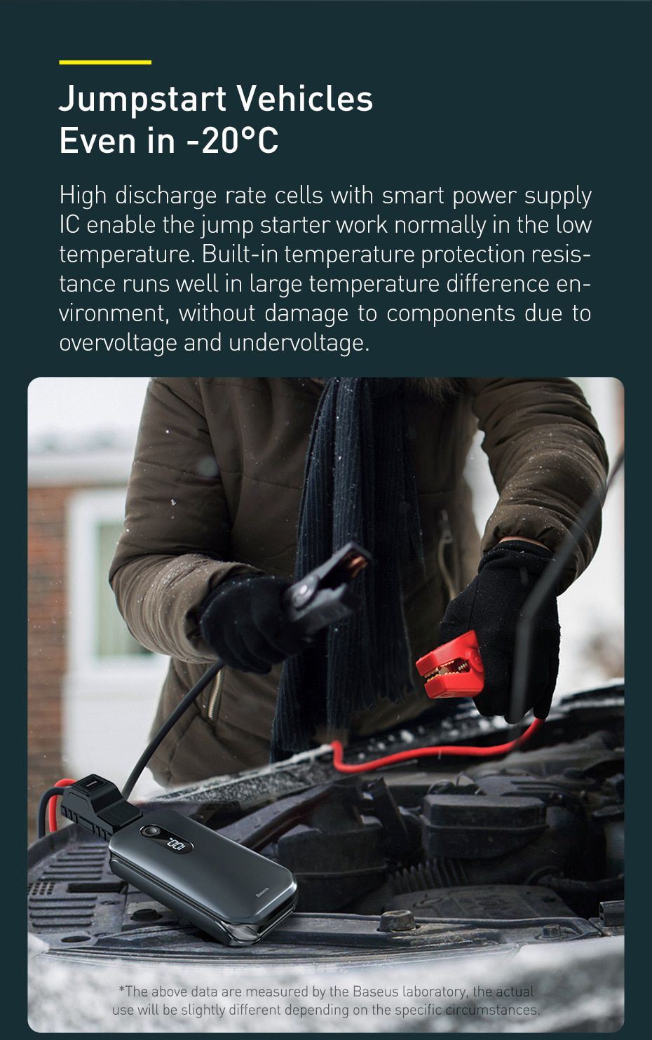 Portable Car Jump Starter 