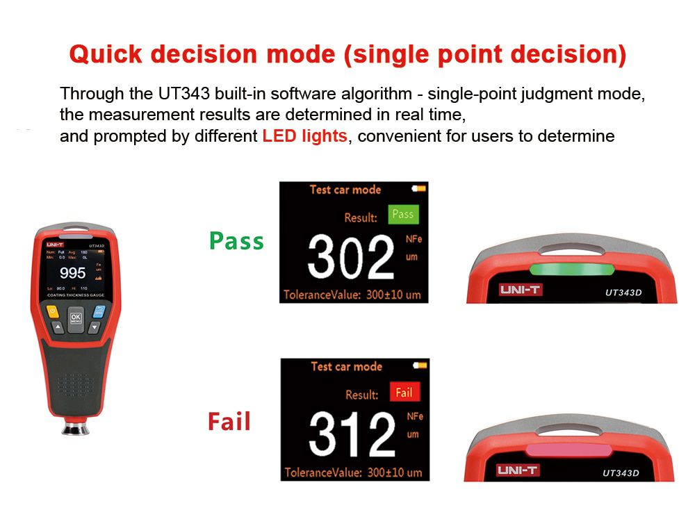 UNI-T UT343D Thickness Gauge