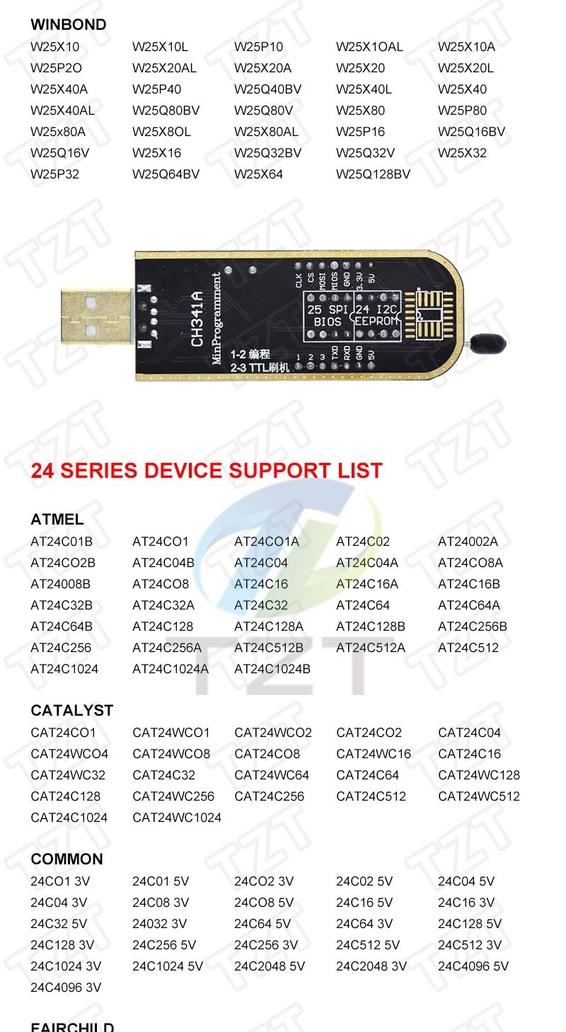 CH341A 24 25 Series EEPROM Flash BIOS USB Programmer 