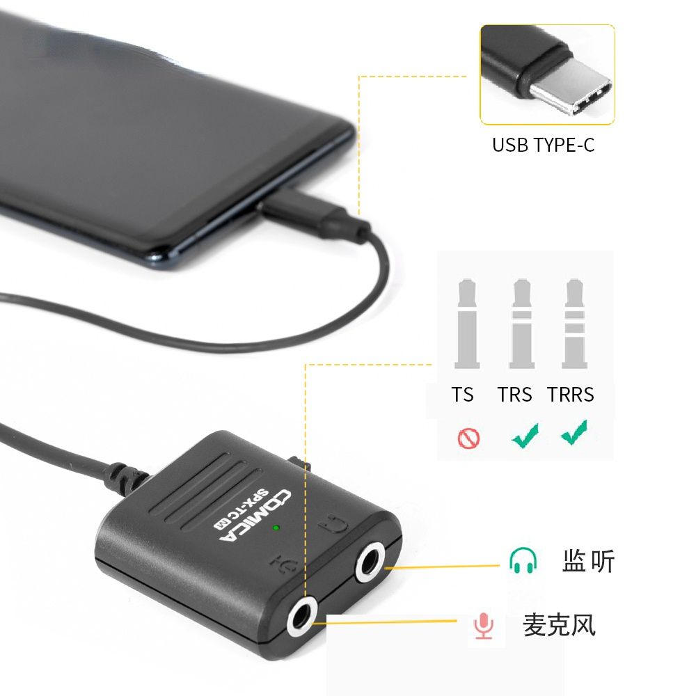 SPX-TC 3.5MM(TRS/TRRS) to Type-C/USB-C Dual Jack Splitte