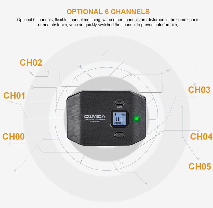 CVM-WS50 6 Channels Smartphone Wireless Lavalier 