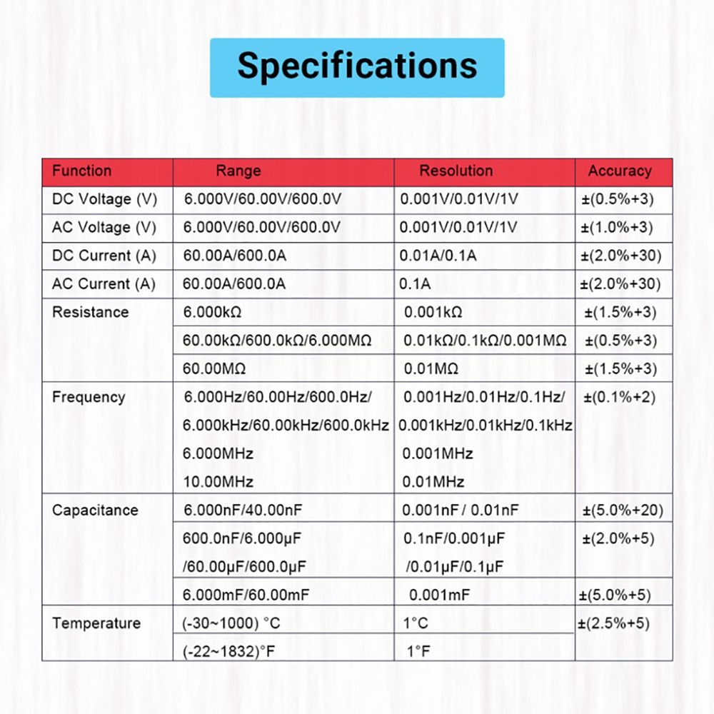 DC/AC 600A Digital Clamp Meter