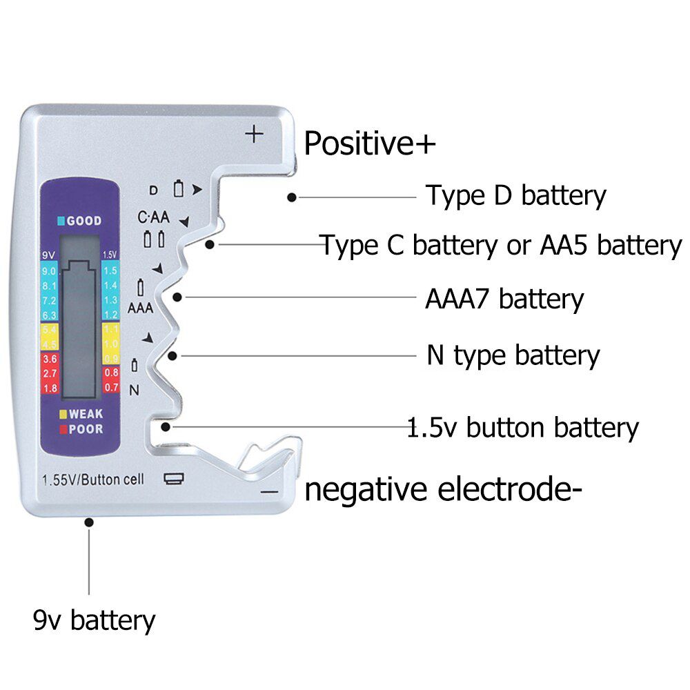 Digital Battery Tester