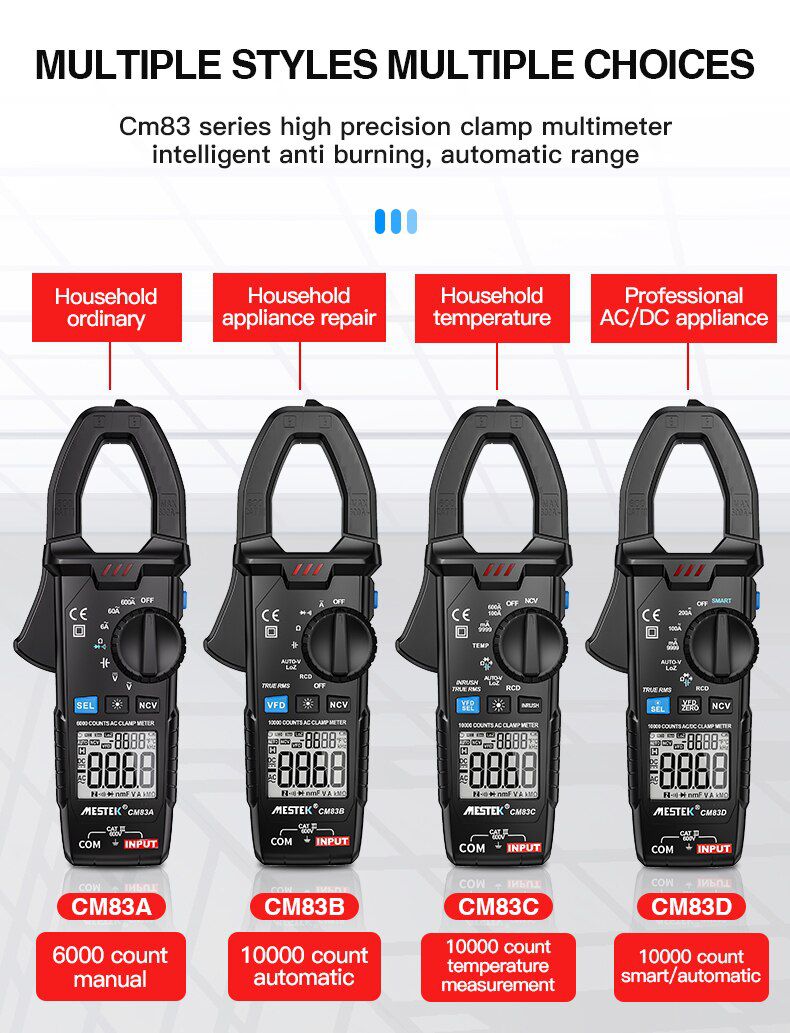 CM83A CM83B CM83C CM83D Digital Clamp Meter