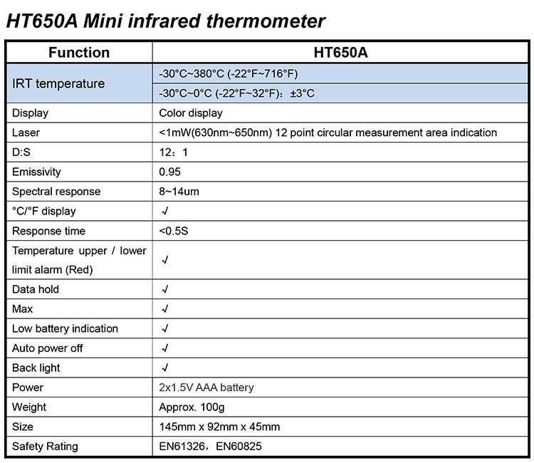 Digital Infrared Thermometer Handheld Temperature Meter