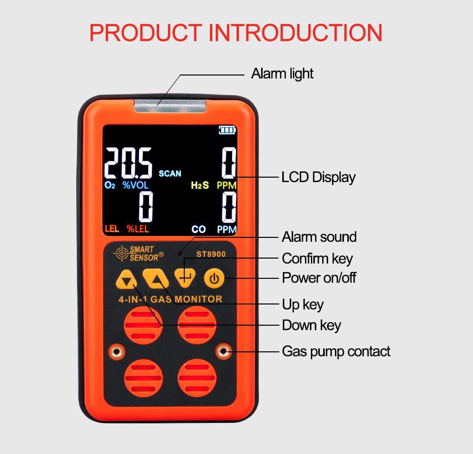 Digital Multi Gas Detector 