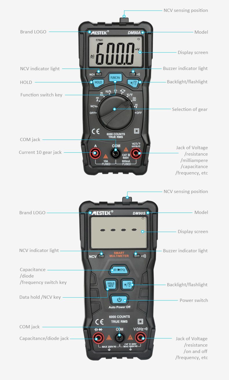 Digital Multimeter