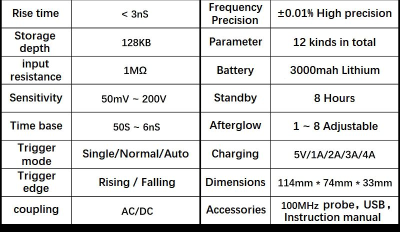 FNIRSI-5012H 2.4-inch Screen Digital Oscilloscope