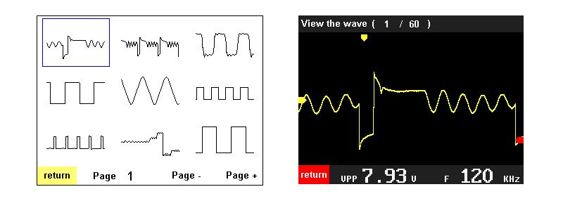 FNIRSI-5012H 2.4-inch Screen Digital Oscilloscope