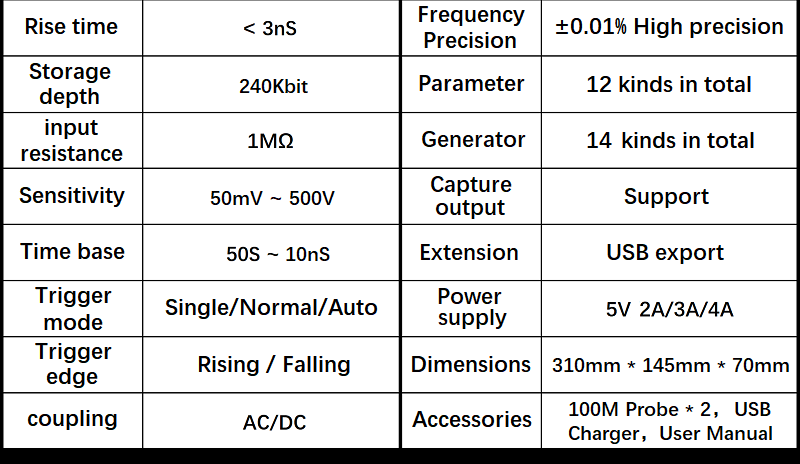 FNIRSI-1014D Digital Oscilloscope