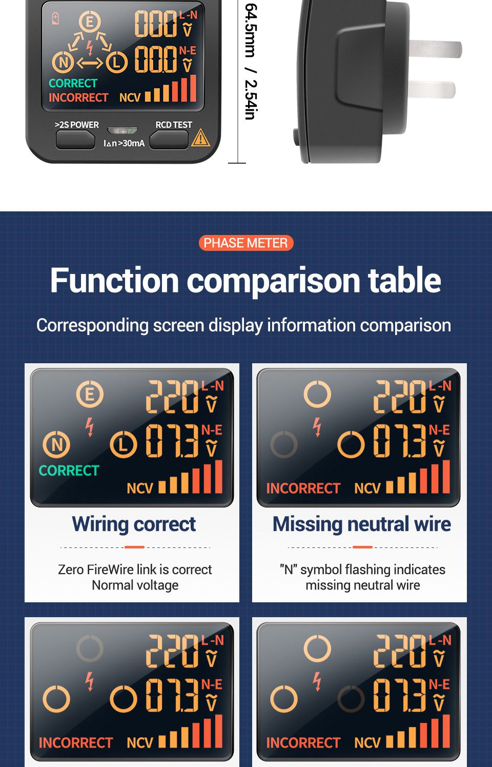 Digital Socket Tester