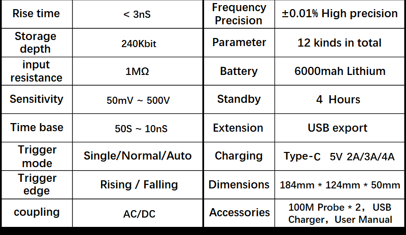 FNIRSI-1013D Digital Tablet Oscilloscope