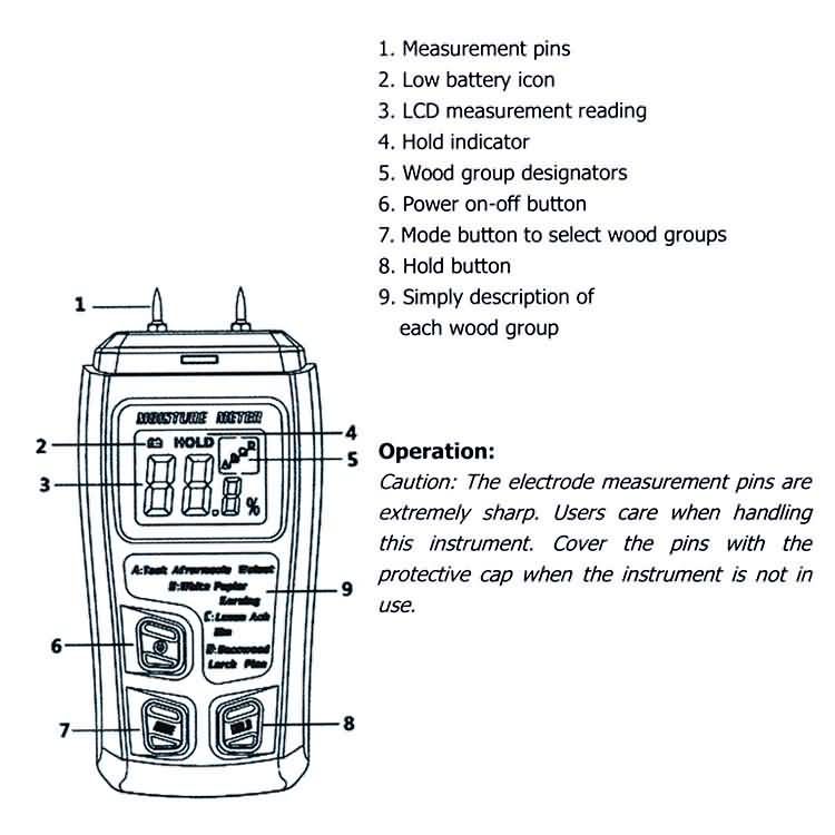 Digital Wood Moisture Meter