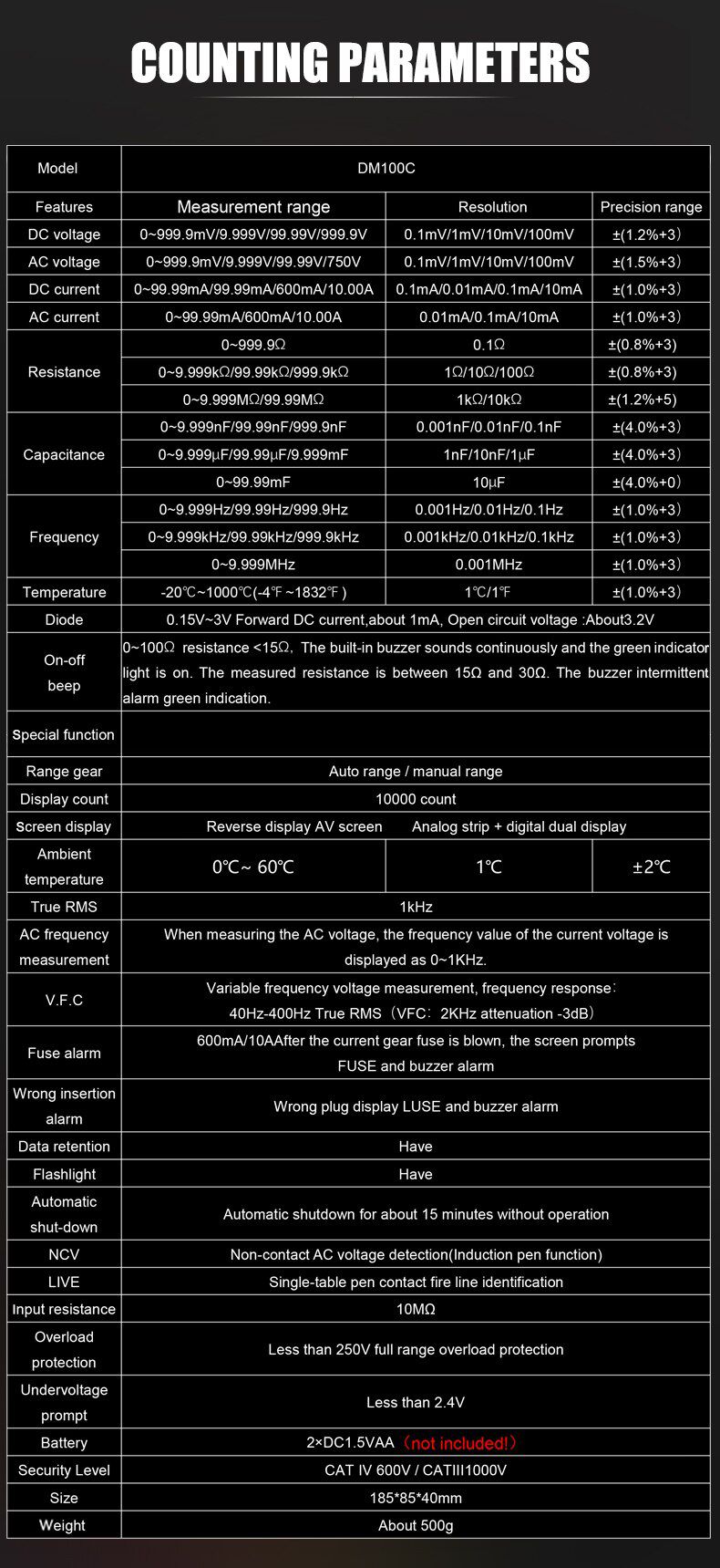 DM100C True-RMS Digital Multimeter