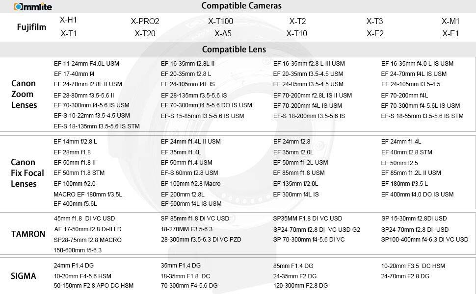 dc7a7305-8e94-4411-b962-e92390467807._CR0,0,970,600_PT0_SX970__