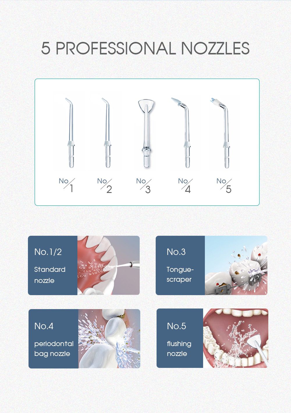 Oral Irrigator 