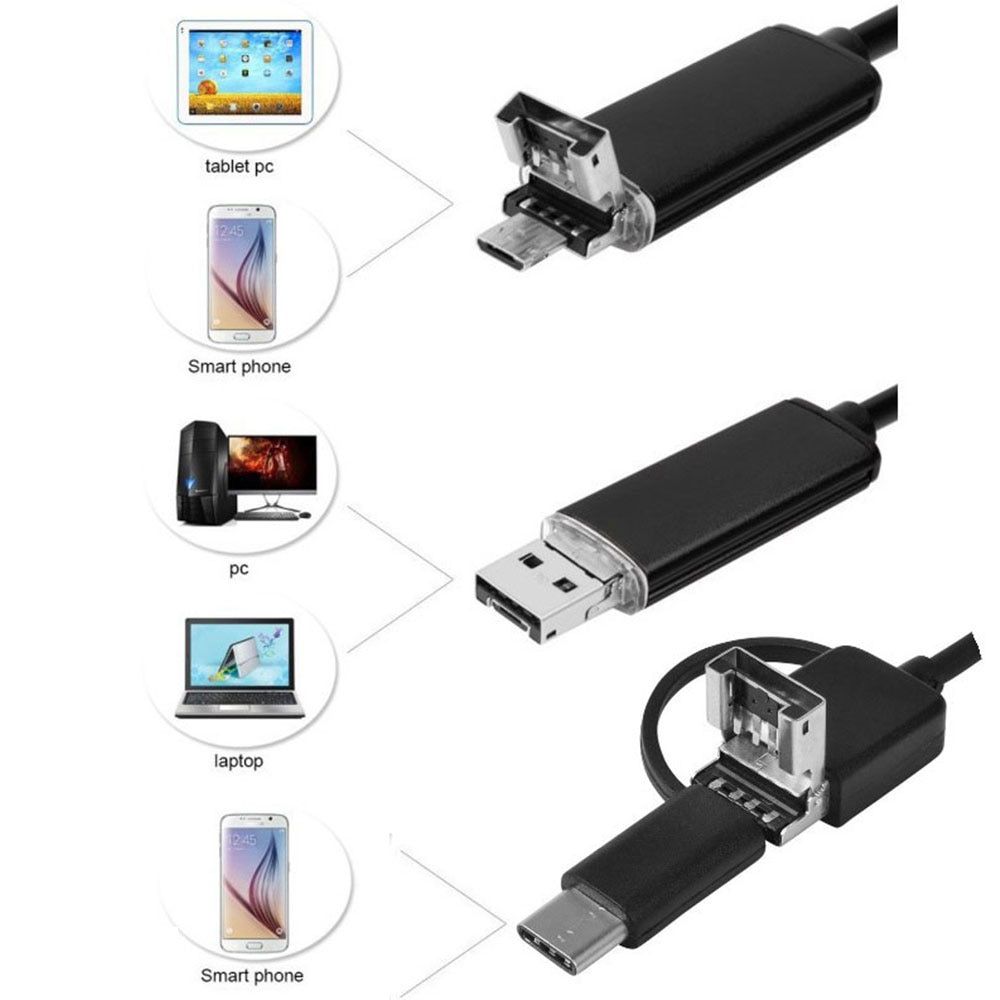 Endoscope Camera