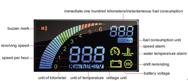 car hud vehicle head up display