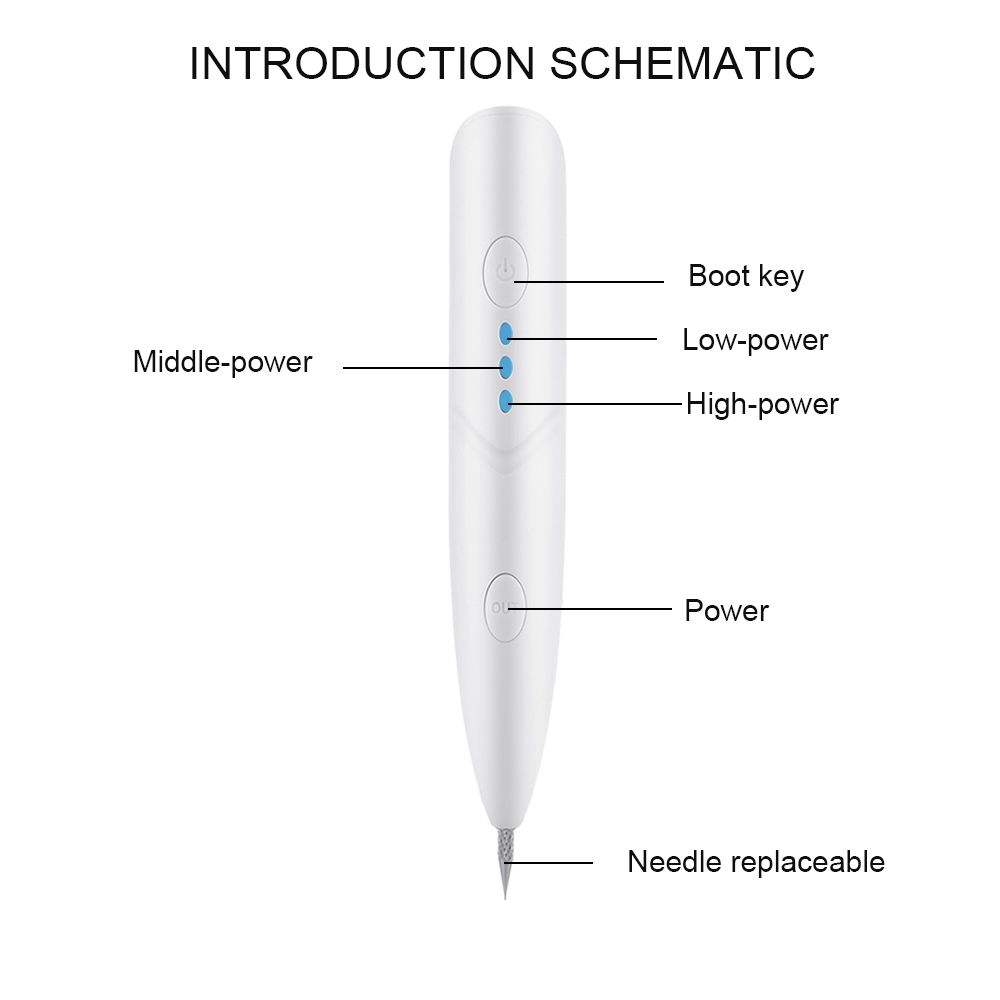 9 Level Laser 