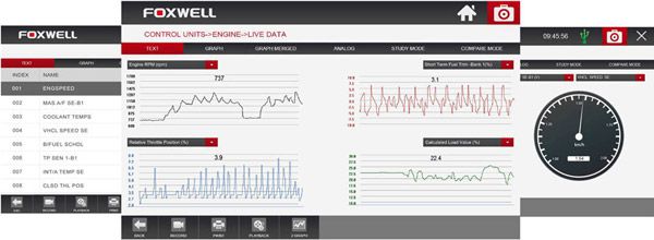 FOXWELL GT80 DIAGNOSIS