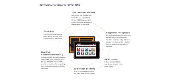 FOXWELL GT80  FUNCTION FOR HARDWARE