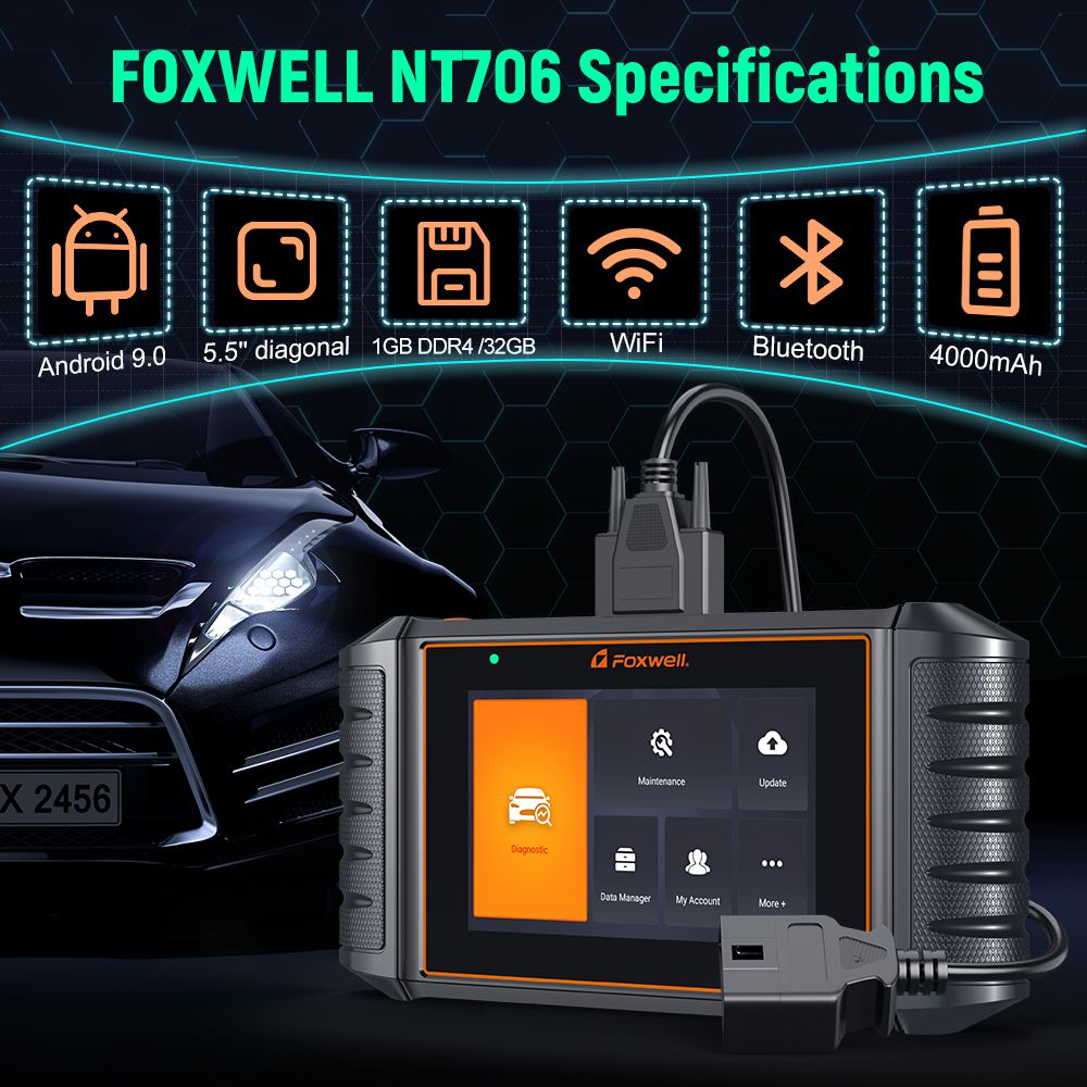 Foxwell NT706 OBD2 Scanner