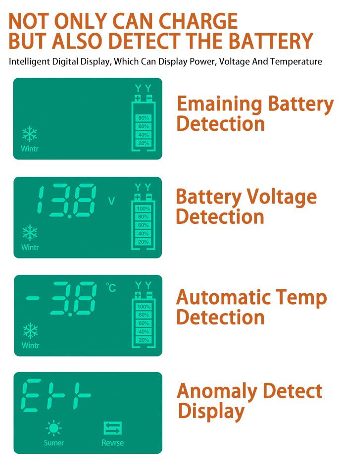 Full Automatic Car Battery Charger 