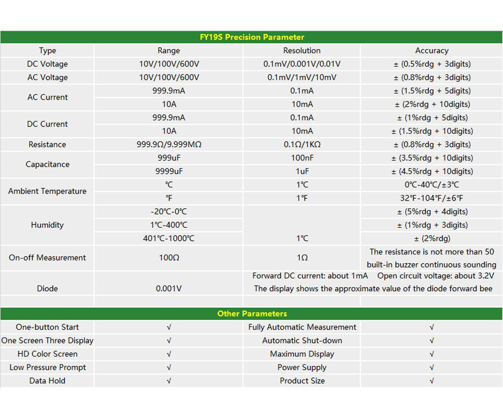 FY19S_17