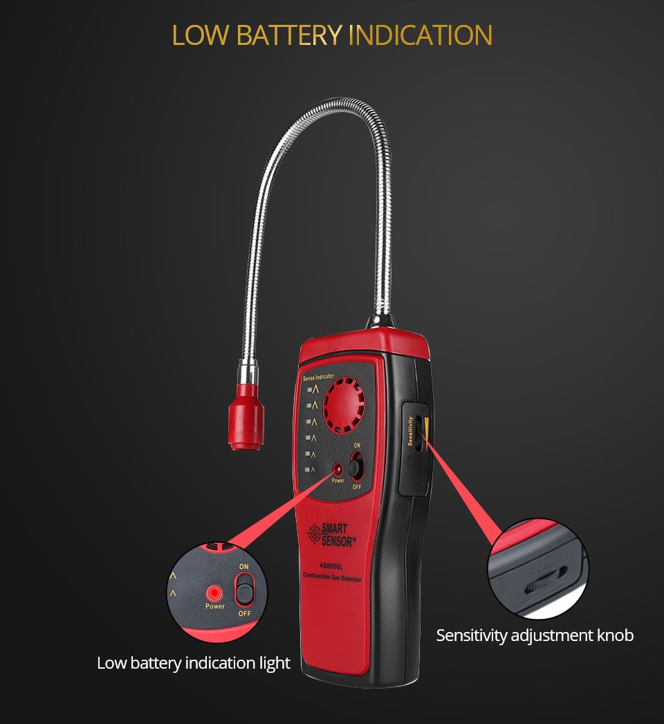 Gas Analyzer Combustible Gas Detector 