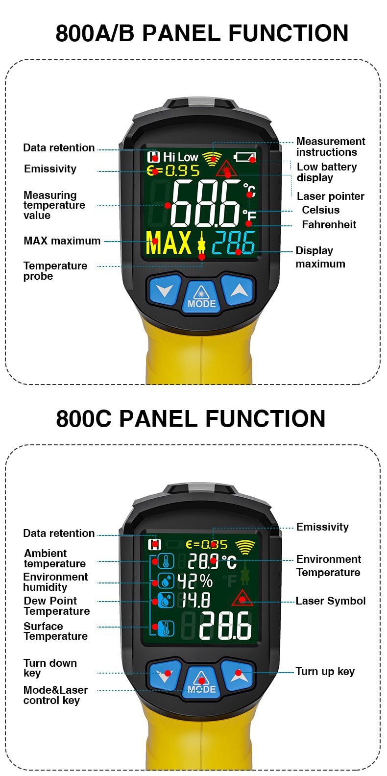 High Temperature Infrared Laser Electronic Thermometer