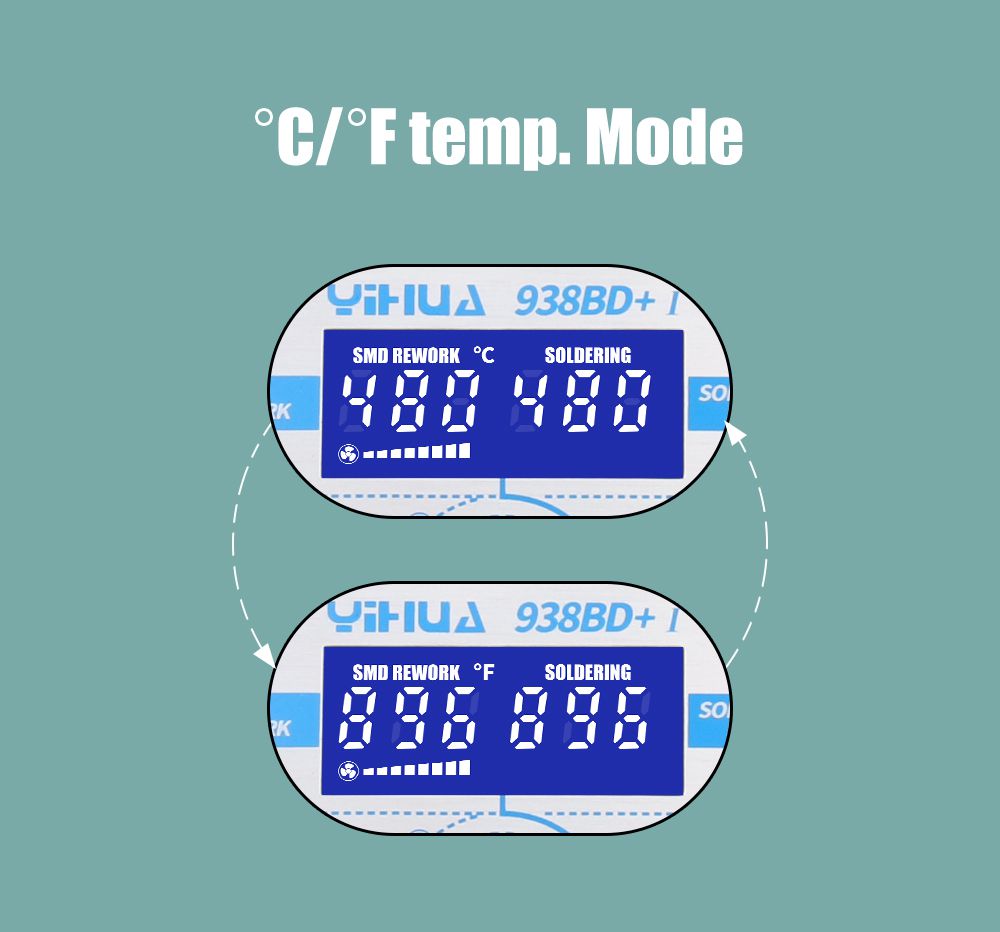 YIHUA 938BD+-I 750W Soldering Iron Station Declined Disp