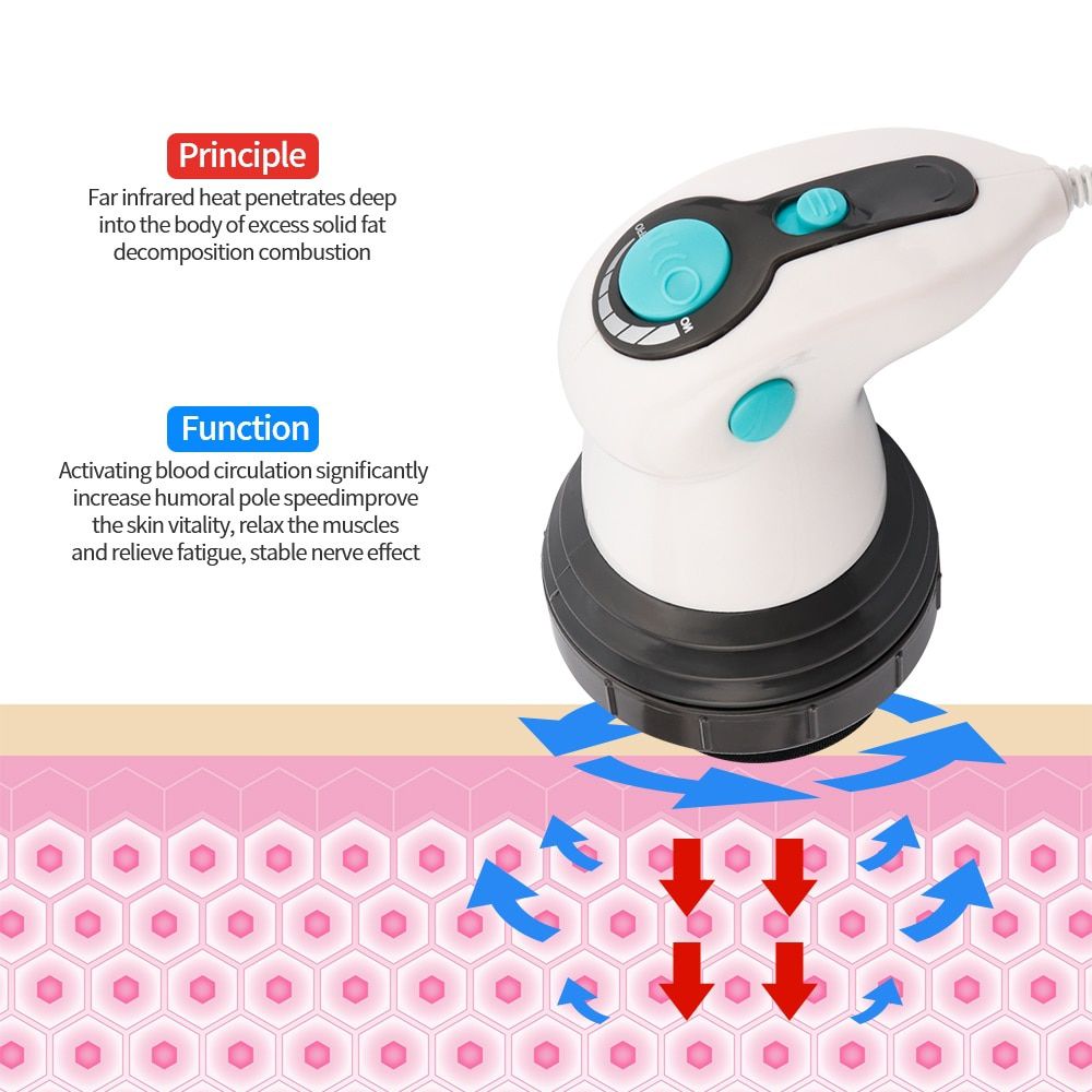 Infrared Electric Body Massager 