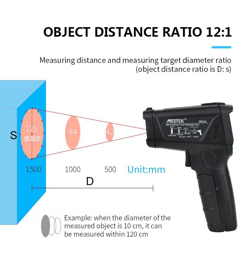 Infrared Thermometer Non-Contact Temperature Meter