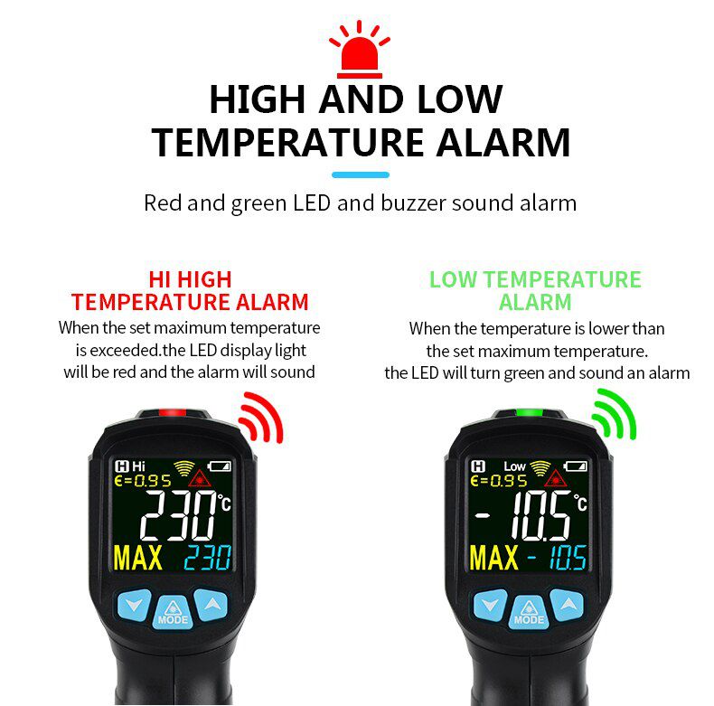 Infrared Thermometer Non-Contact Temperature Meter