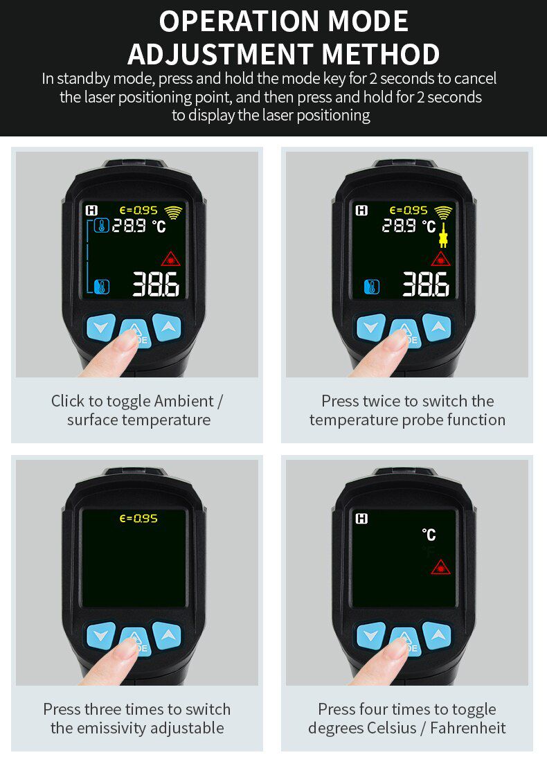 Infrared Thermometer Non-Contact Temperature Meter