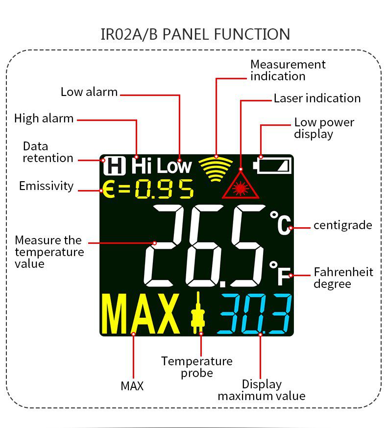 Infrared Thermometer Non-Contact Temperature Meter