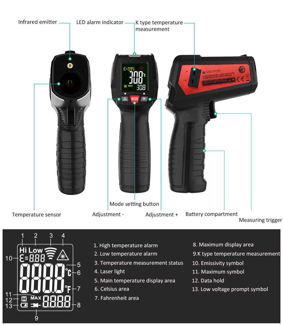 BTM11 Infrared Thermometer