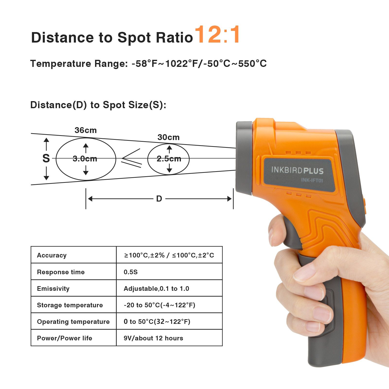 INK-IFT01 Laser Infrared Thermometer